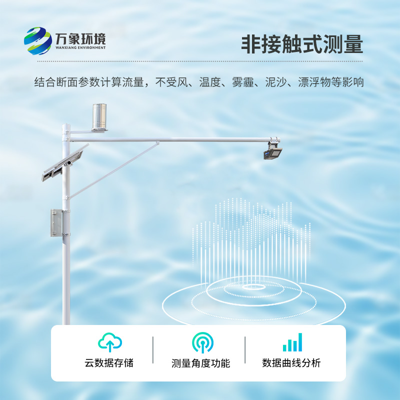 灌區(qū)流量監(jiān)測系統