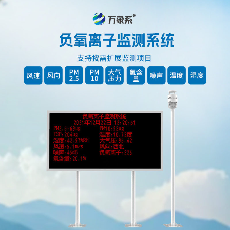 大氣負氧離子監測系統